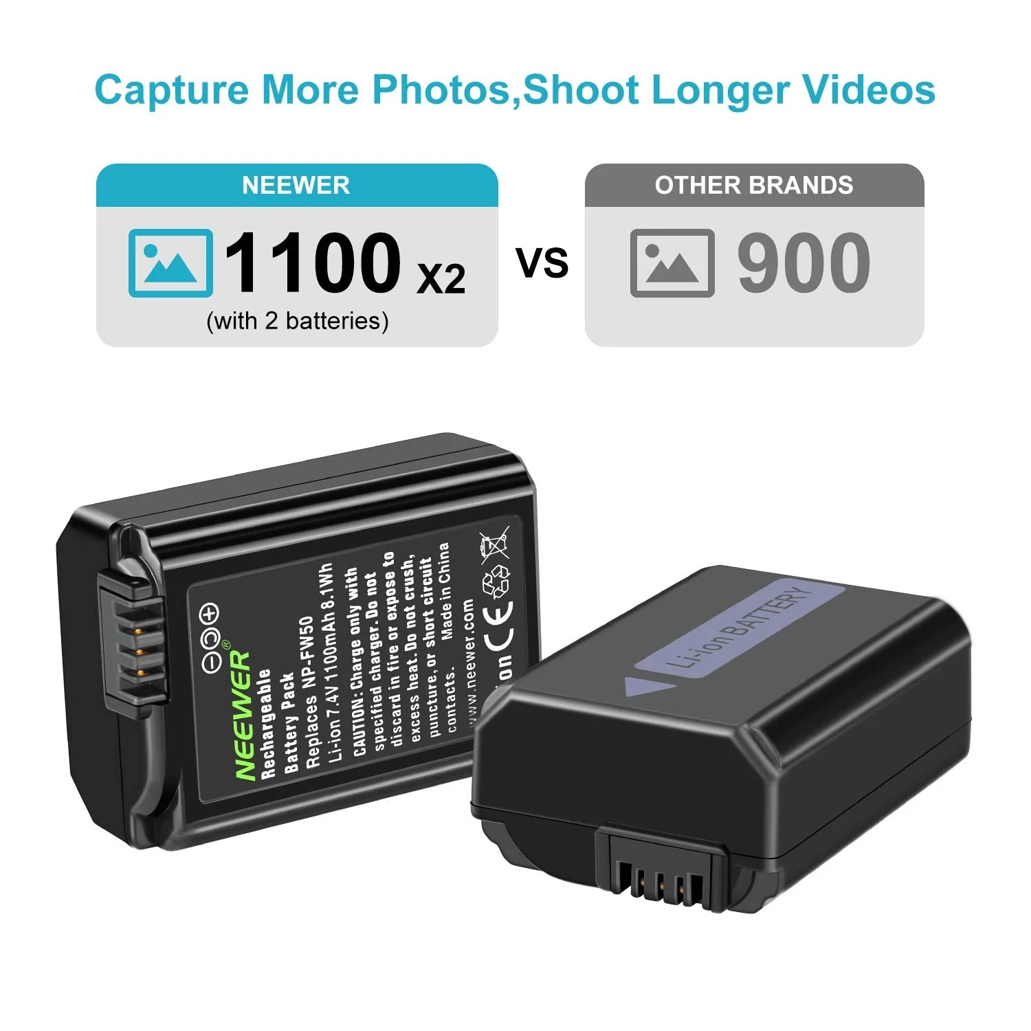 NEEWER NP-FW50 Camera Battery Charger Set for Sony - Image 3