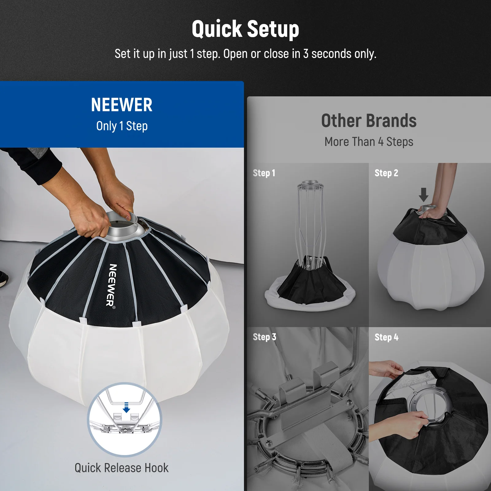 NEEWER NS65L/NS90L Lantern Softbox One Step Quick Release - Image 10