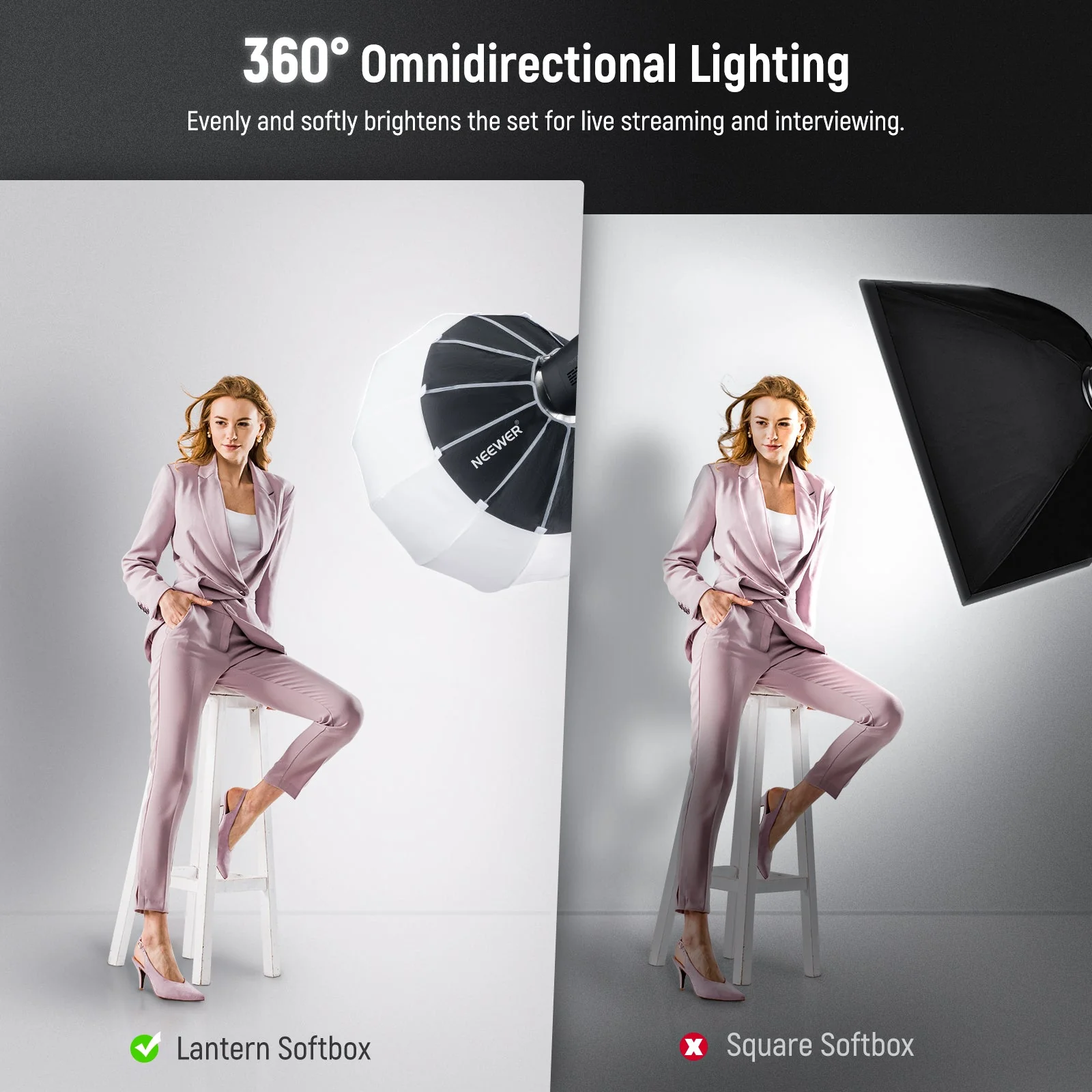 NEEWER NS65L/NS90L Lantern Softbox One Step Quick Release - Image 3