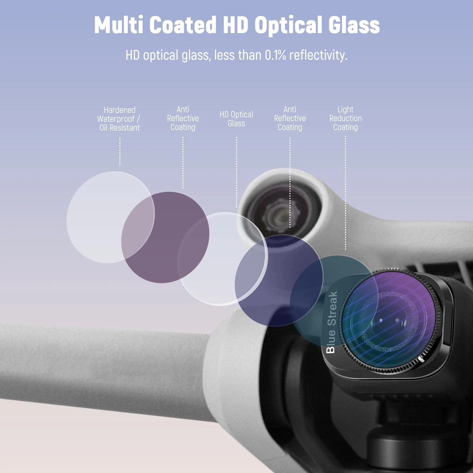 NEEWER 4 Pack ND and Effect Filter Set For DJI Mini 3/Mini 3 Pro - Image 6