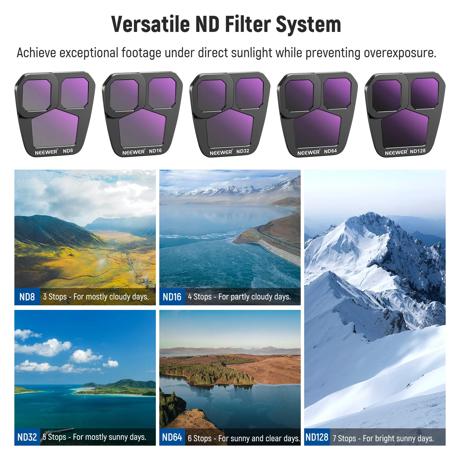 NEEWER 6 Pack ND/CPL Filter Set For DJI Mavic 3 Pro/Pro - Image 4