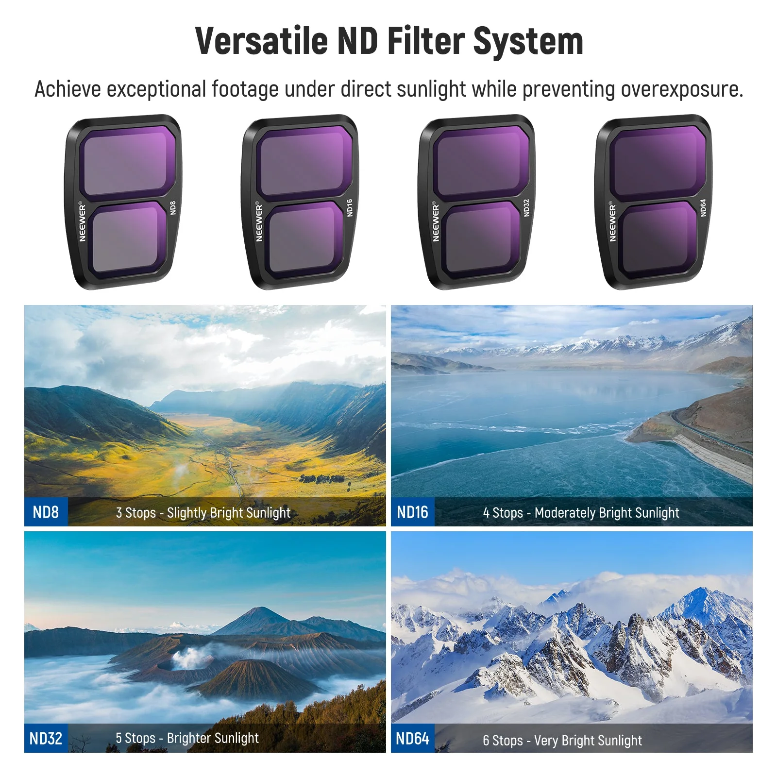 NEEWER 6 Pack ND CPL UV Filter Set compatible with DJI Air 3 - Image 5