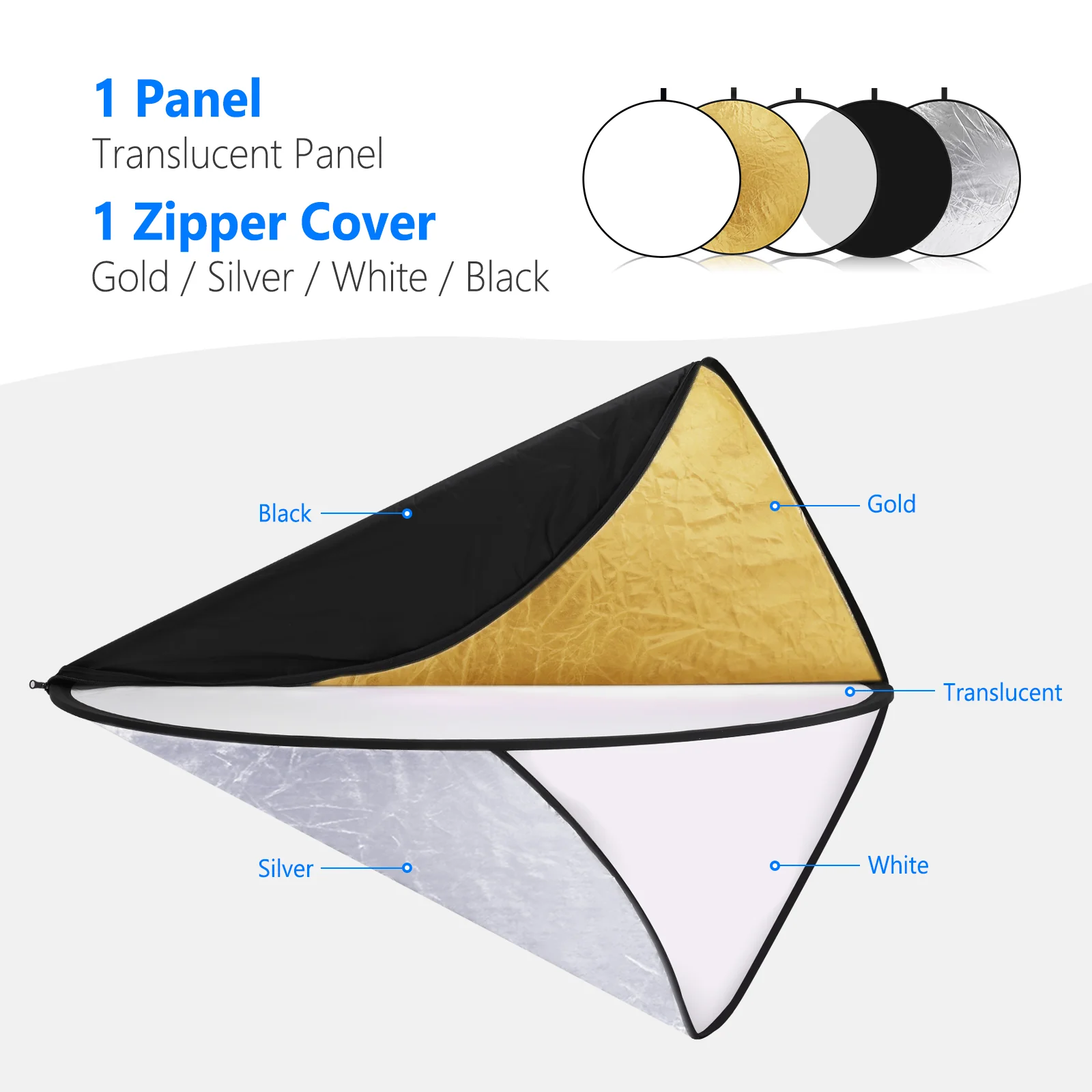 NEEWER 5-in-1 Collapsible Light Reflector with Bag - Image 12