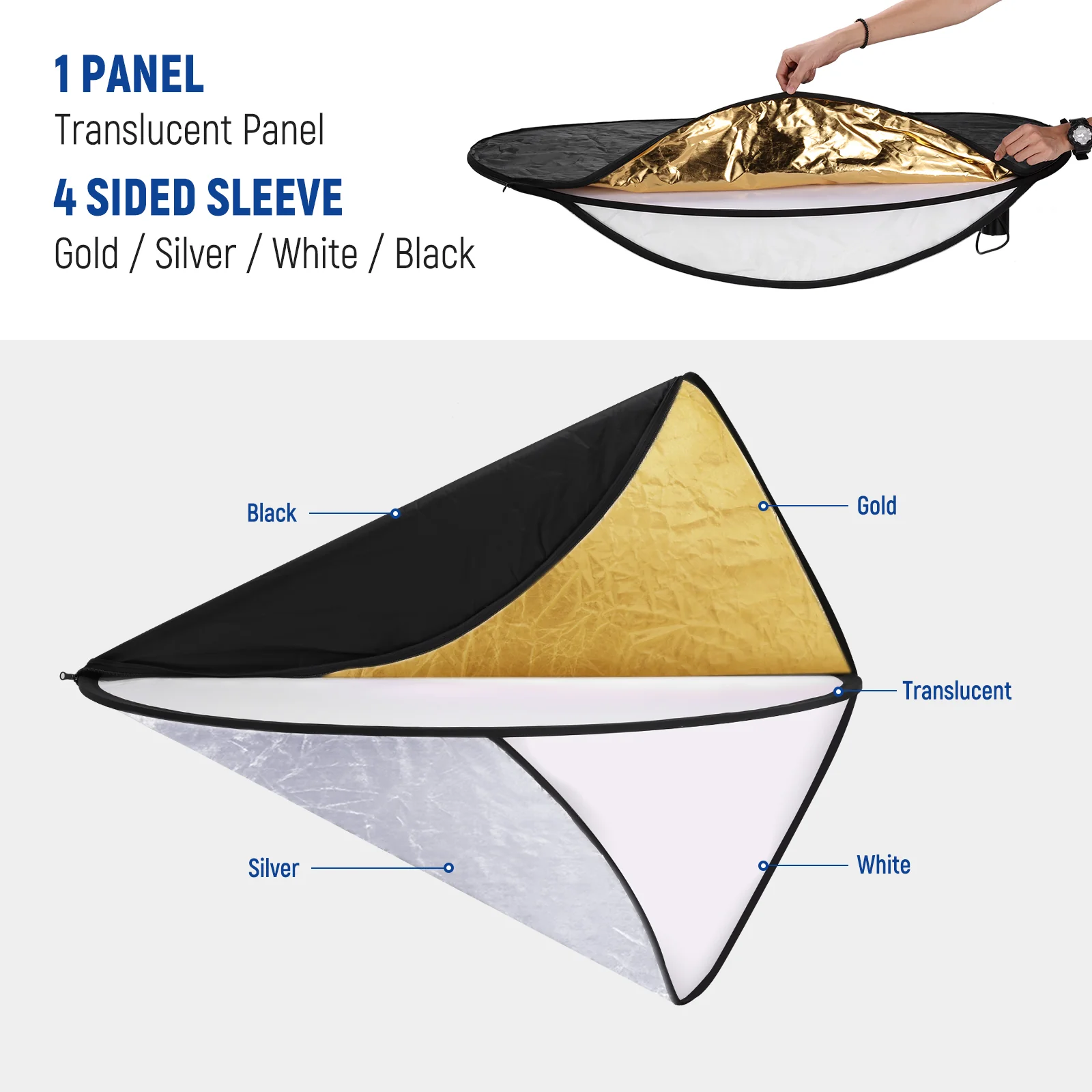 NEEWER 5-in-1 Collapsible Light Reflector with Bag - Image 3