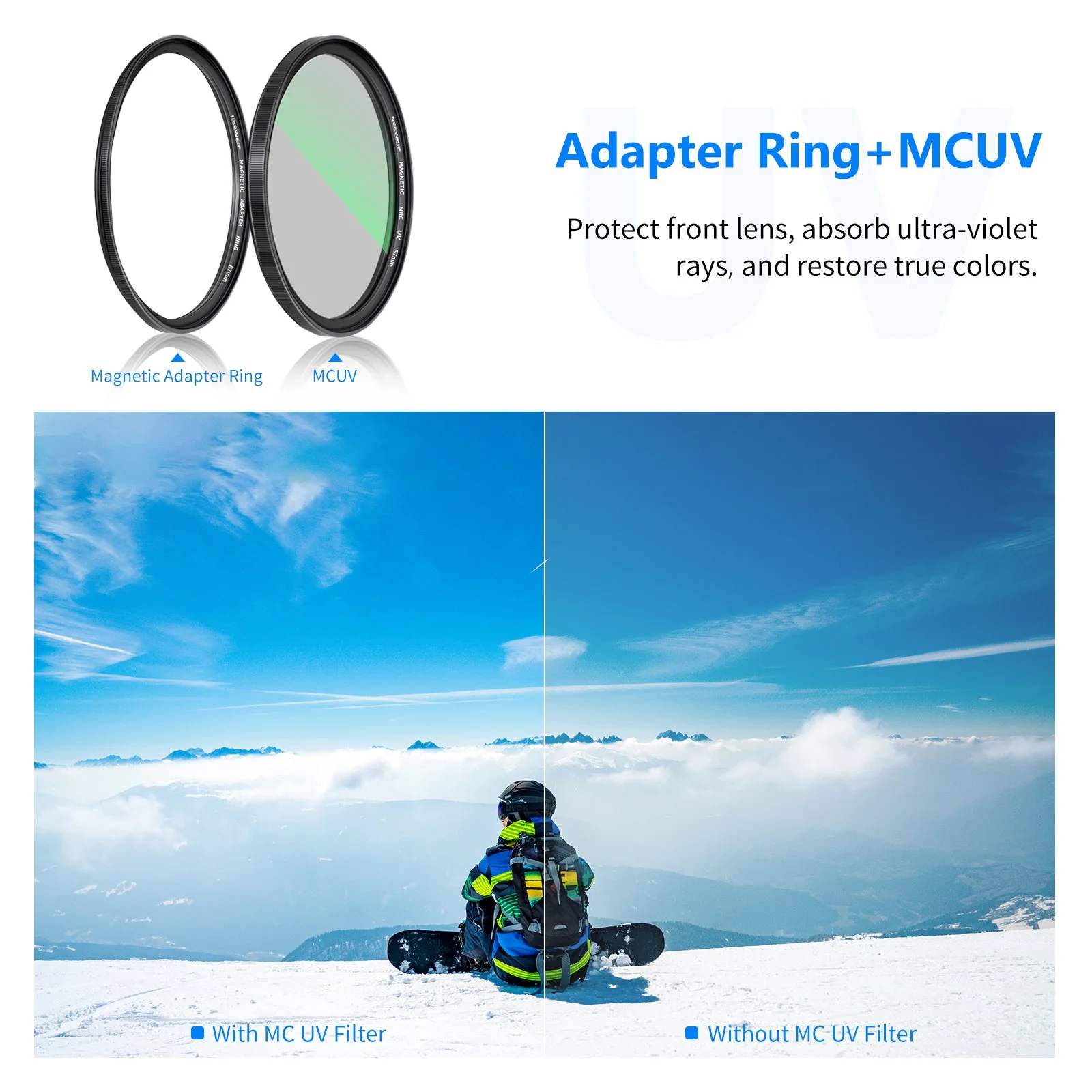 NEEWER  4-in-1 Magnetic Lens Filter Kit - Image 5
