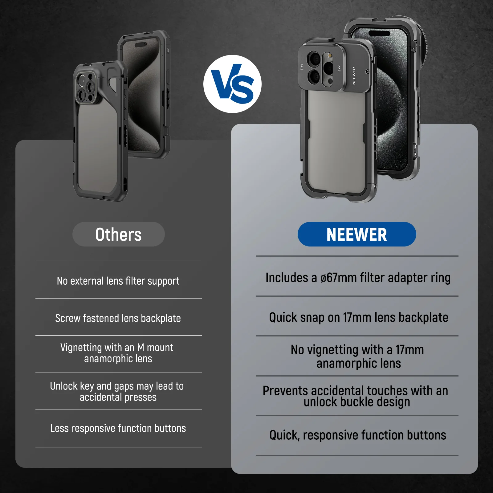 NEEWER PA023 Metal Cage For iPhone 15 Pro/ Pro Max - Image 12