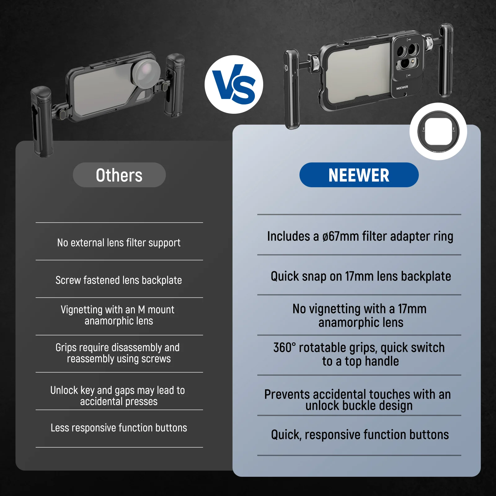 NEEWER PA023 Metal Cage For iPhone 15 Pro/ Pro Max - Image 28