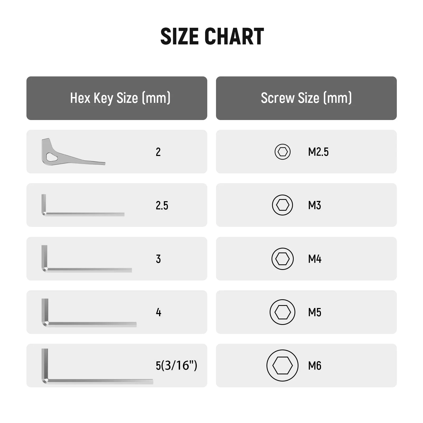 NEEWER UA001 Screws and Hex Keys Storage Plate Kit - Image 3