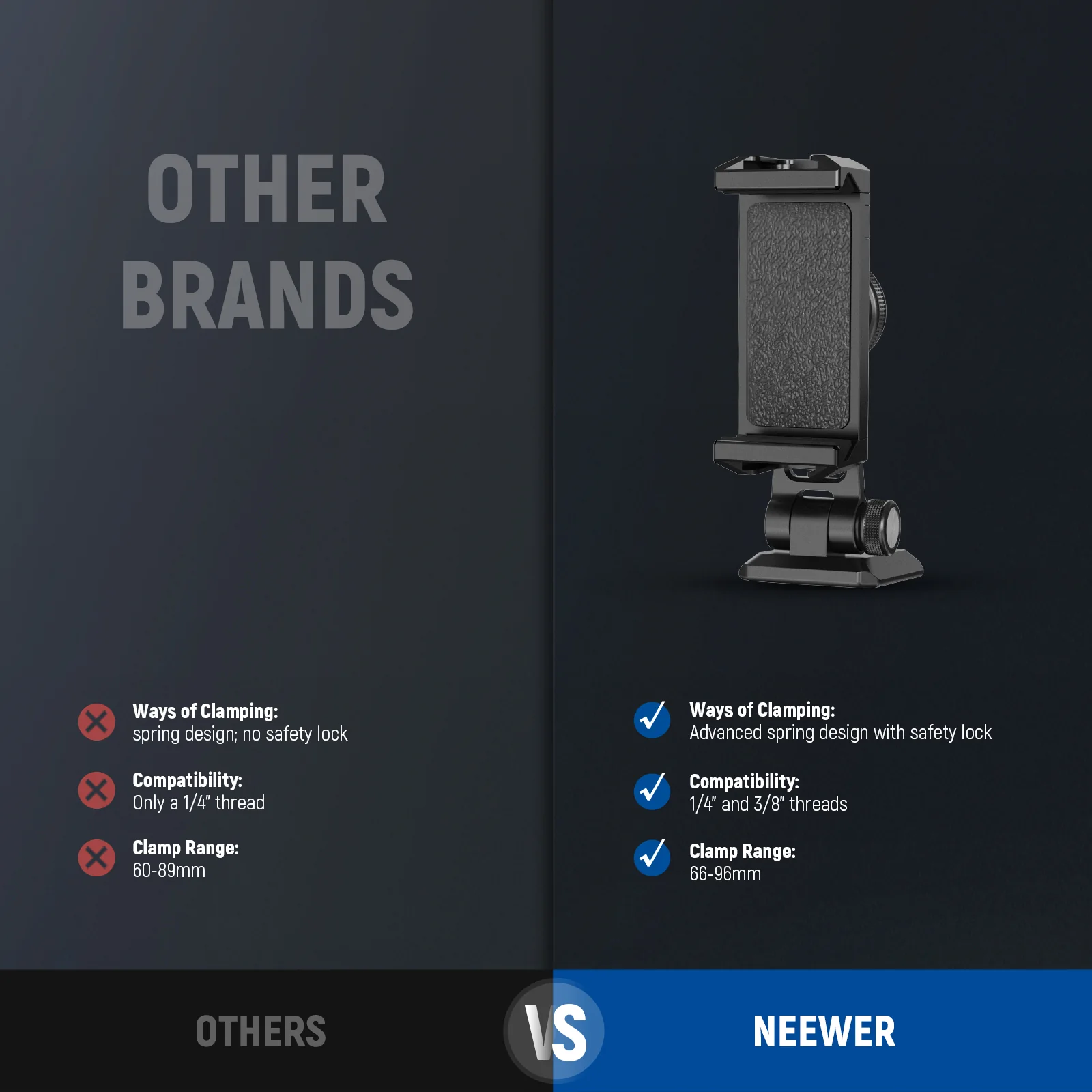 NEEWER SP-02 Smartphone Holder with Arca Type Base - Image 6