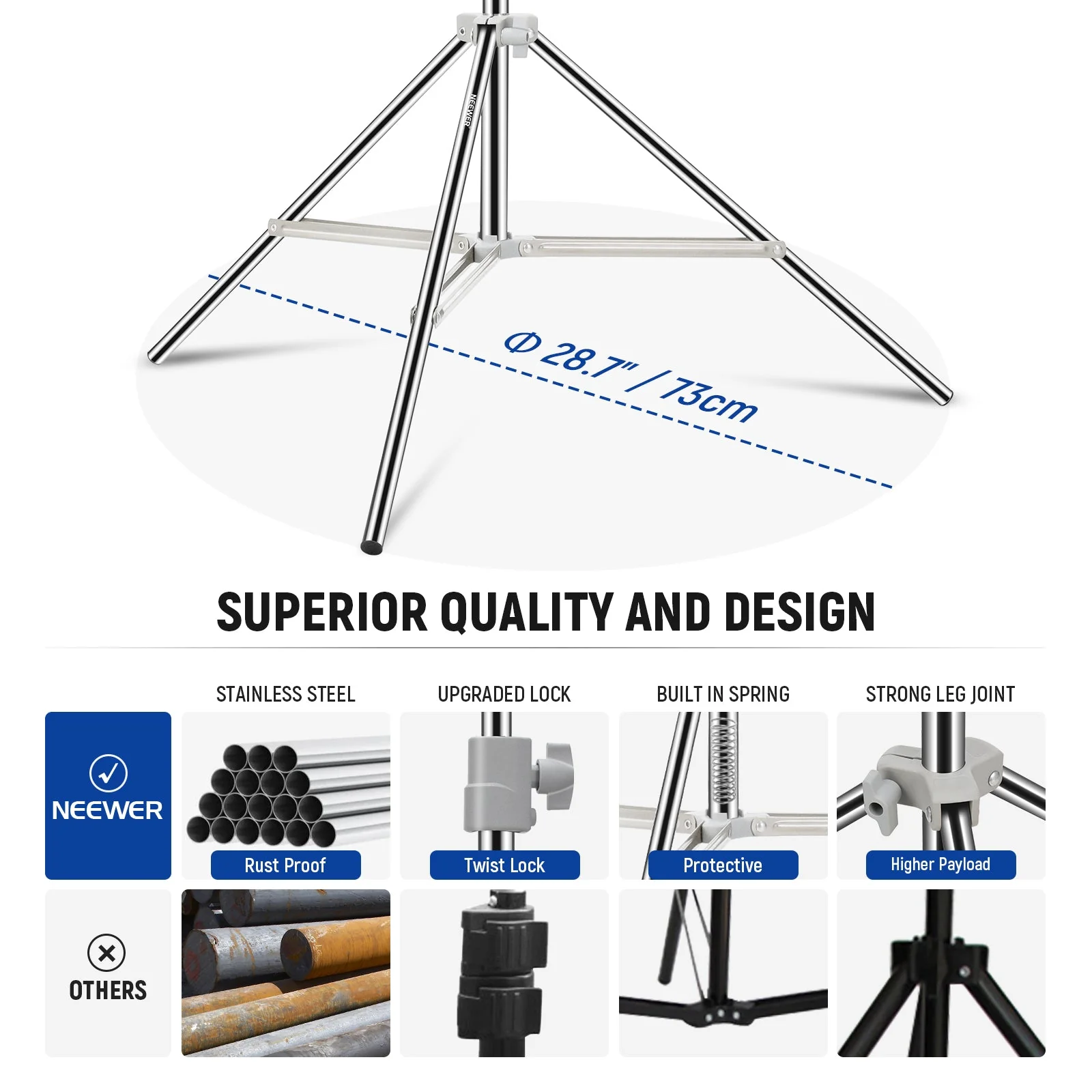 NEEWER ST-190SS Upgraded 75"/190cm Stainless Steel Light Stand - Image 6